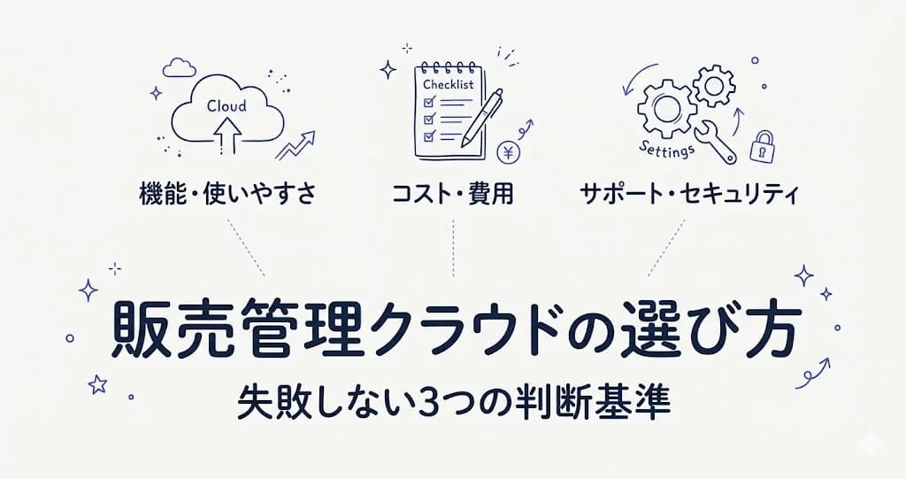 販売管理クラウドの選び方|OA機器販売代理店が失敗しない3つの判断基準